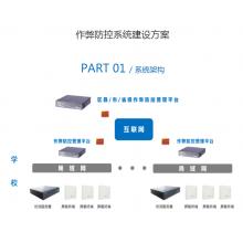 成都佳发高科技屏蔽终端